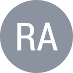 সিতি ফাদিয়া সিলভা রামাধান্তি
